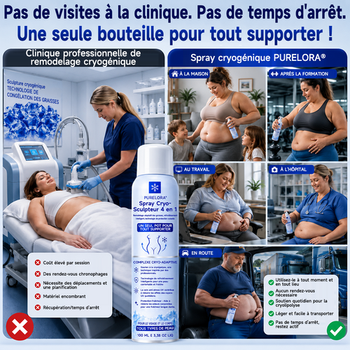 𝐏𝐔𝐑𝐄𝐋𝐎𝐑𝐀® Brume cryogénique sculptante 4 en 1