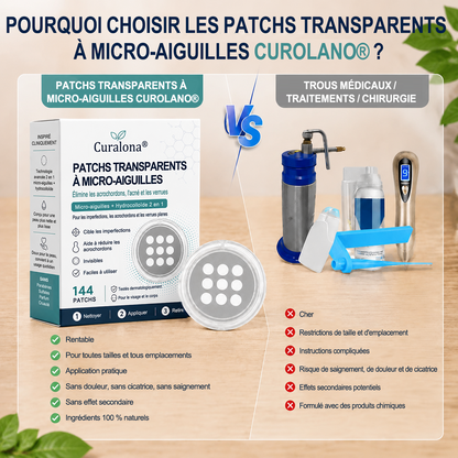 ✨Patch 2-en-1 Curalona® : Microneedle & Hydrocolloïde🍀 | Élimine les grains de beauté en relief, les verrues planes et les acrochordons | Aide à atténuer les rides, les cicatrices et les imperfections | Patch invisible adapté au visage et au corps