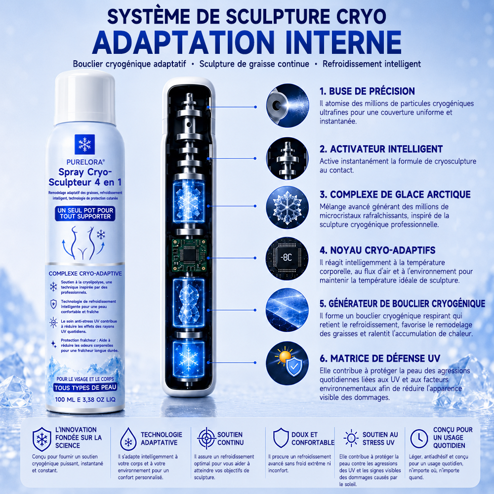 𝐏𝐔𝐑𝐄𝐋𝐎𝐑𝐀® Brume cryogénique sculptante 4 en 1
