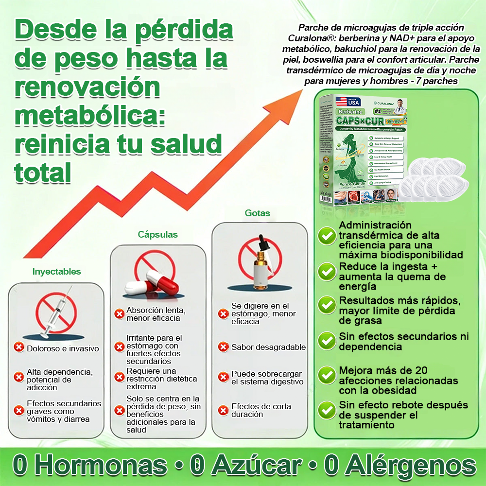 🔥 Nuevo lanzamiento | Parche de microagujas de triple acción Curalona® — Berberina y NAD+: favorecen la salud metabólica y promueven la renovación cutánea — Un parche transdérmico de microagujas para uso diurno y nocturno (apto para hombres y mujeres)