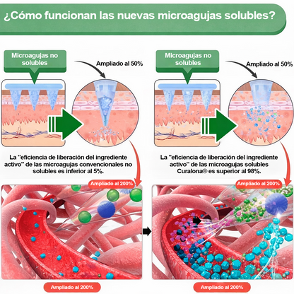 🔥 Nuevo lanzamiento | Parche de microagujas de triple acción Curalona® — Berberina y NAD+: favorecen la salud metabólica y promueven la renovación cutánea — Un parche transdérmico de microagujas para uso diurno y nocturno (apto para hombres y mujeres)