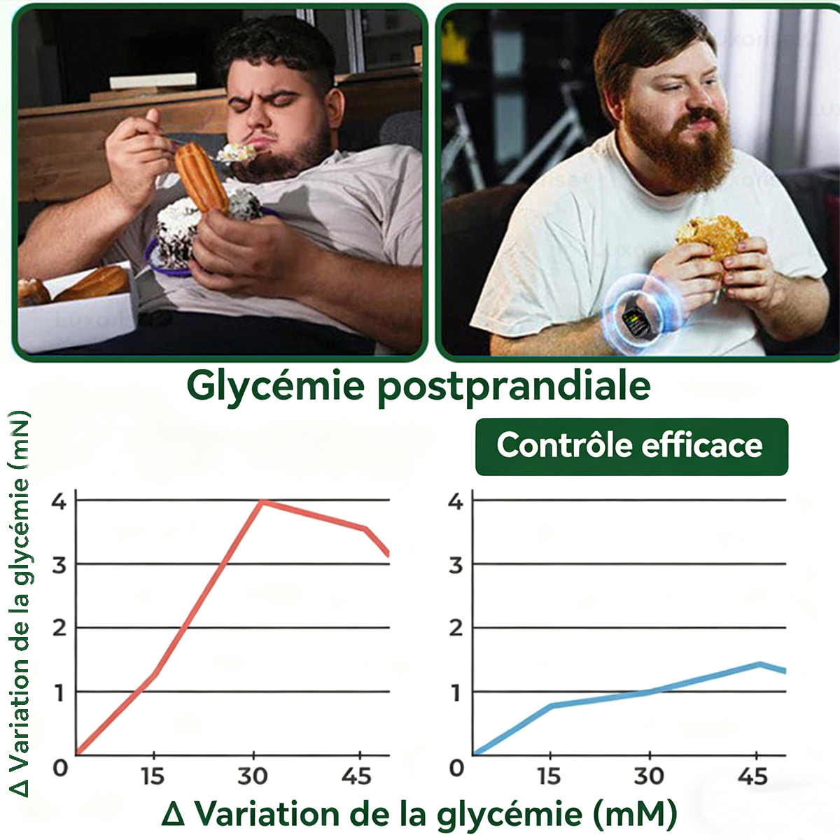 Boutique Officielle France | 🧑‍⚕️ 🩺 curalona® Patchs Avancés Nano-Micron 10-en-1 : Moringa & Berbérine × NAD+ — Utilisation Quotidienne, Résultats Visibles en 2 Jours