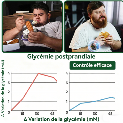 Boutique Officielle France | 🧑‍⚕️ 🩺 curalona® Patchs Avancés Nano-Micron 10-en-1 : Moringa & Berbérine × NAD+ — Utilisation Quotidienne, Résultats Visibles en 2 Jours
