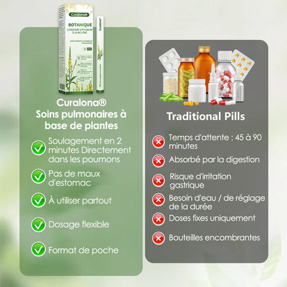 Respirez plus librement avec le diffuseur de bouillon-blanc Curalona® Botanical LungCare — Économisez 80 % pour une durée limitée.