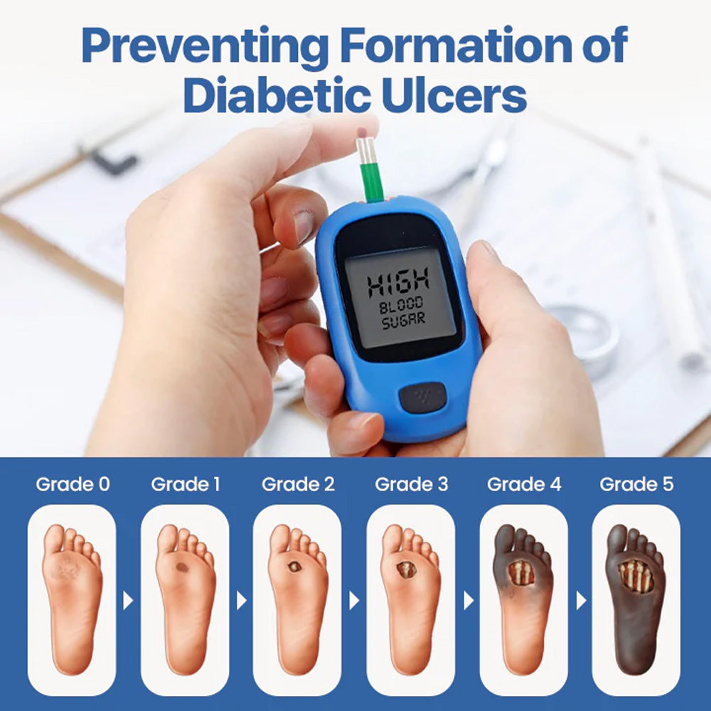 💥 70 % DE RÉDUCTION AUJOURD'HUI – Crème pour le diabète Purelora® VitaGluco