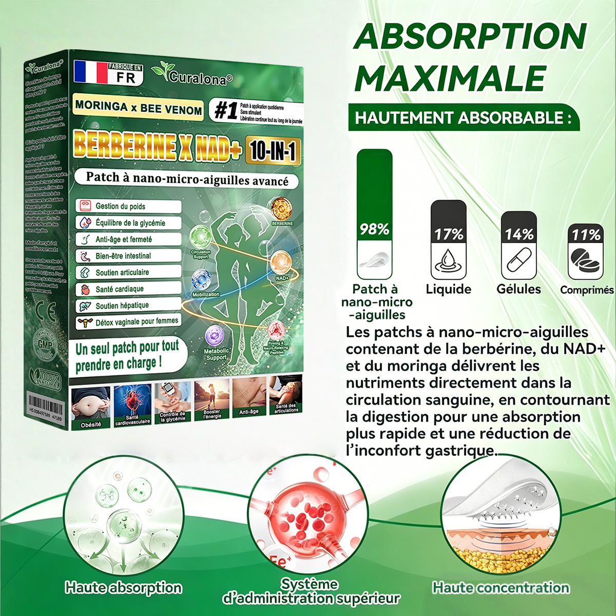 Boutique Officielle France | 🧑‍⚕️ 🩺 curalona® Patchs Avancés Nano-Micron 10-en-1 : Moringa & Berbérine × NAD+ — Utilisation Quotidienne, Résultats Visibles en 2 Jours