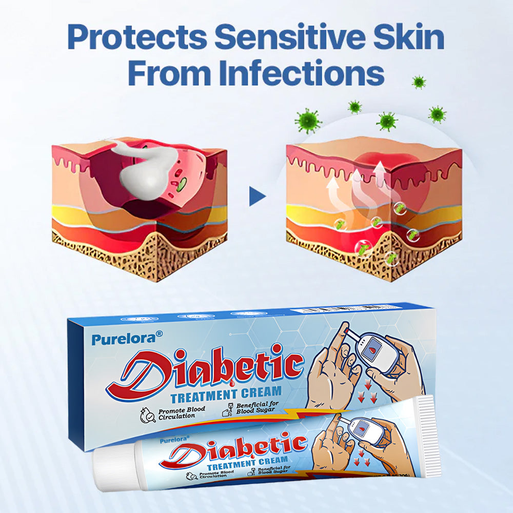 💥 70 % DE RÉDUCTION AUJOURD'HUI – Crème pour le diabète Purelora® VitaGluco